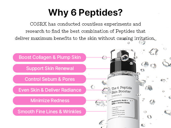 COSRX -The 6 Peptide Skin Booster Serum (150ML)