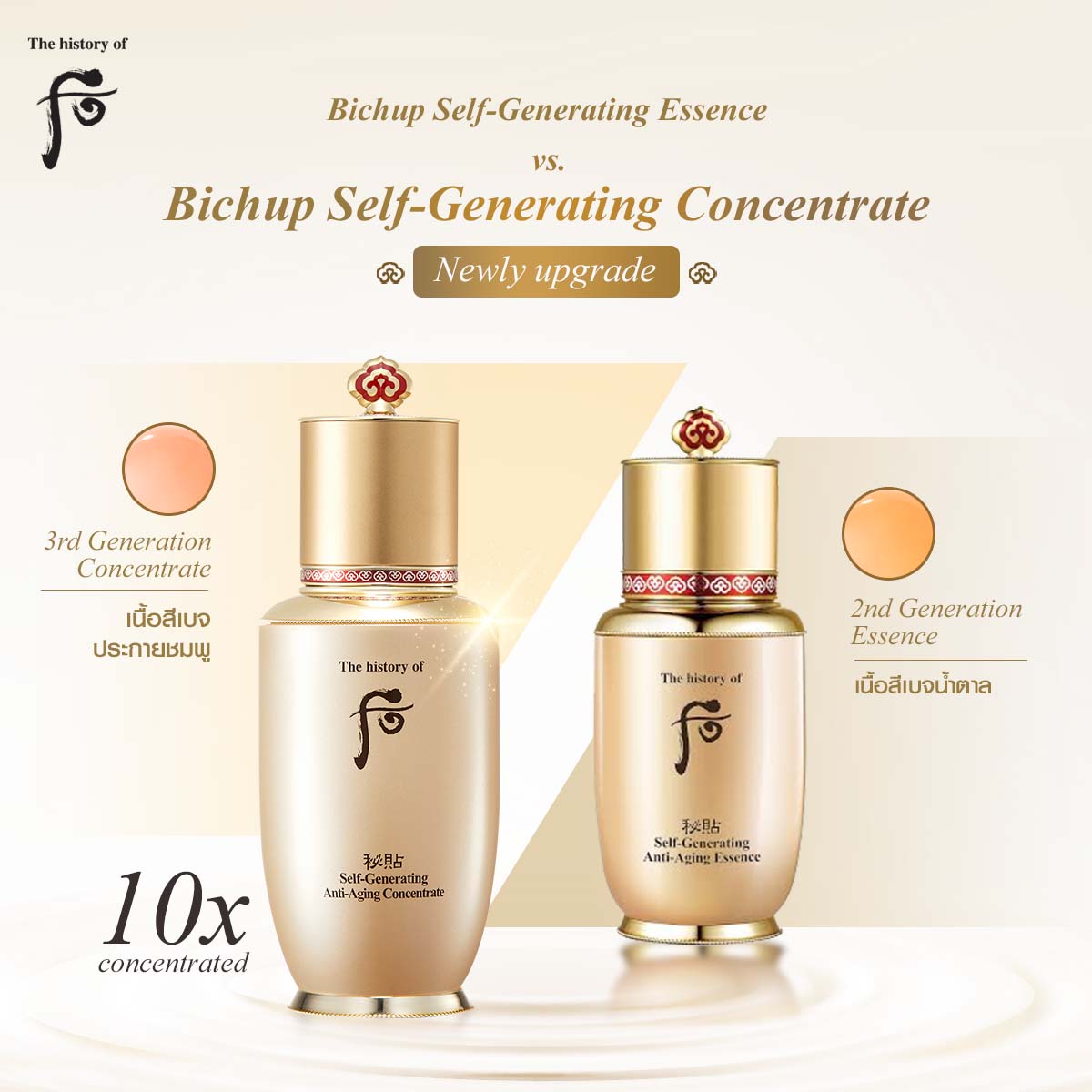 The History of Whoo - Bichup Anti-Aging Set